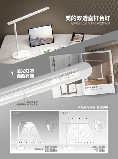 2021江門“市長杯”工業(yè)設(shè)計大賽產(chǎn)品設(shè)計組銀獎作品揭曉 電腦圖文設(shè)計制作的創(chuàng)新實踐與美學探索