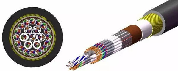 電線電纜分為六類，你知道嗎？